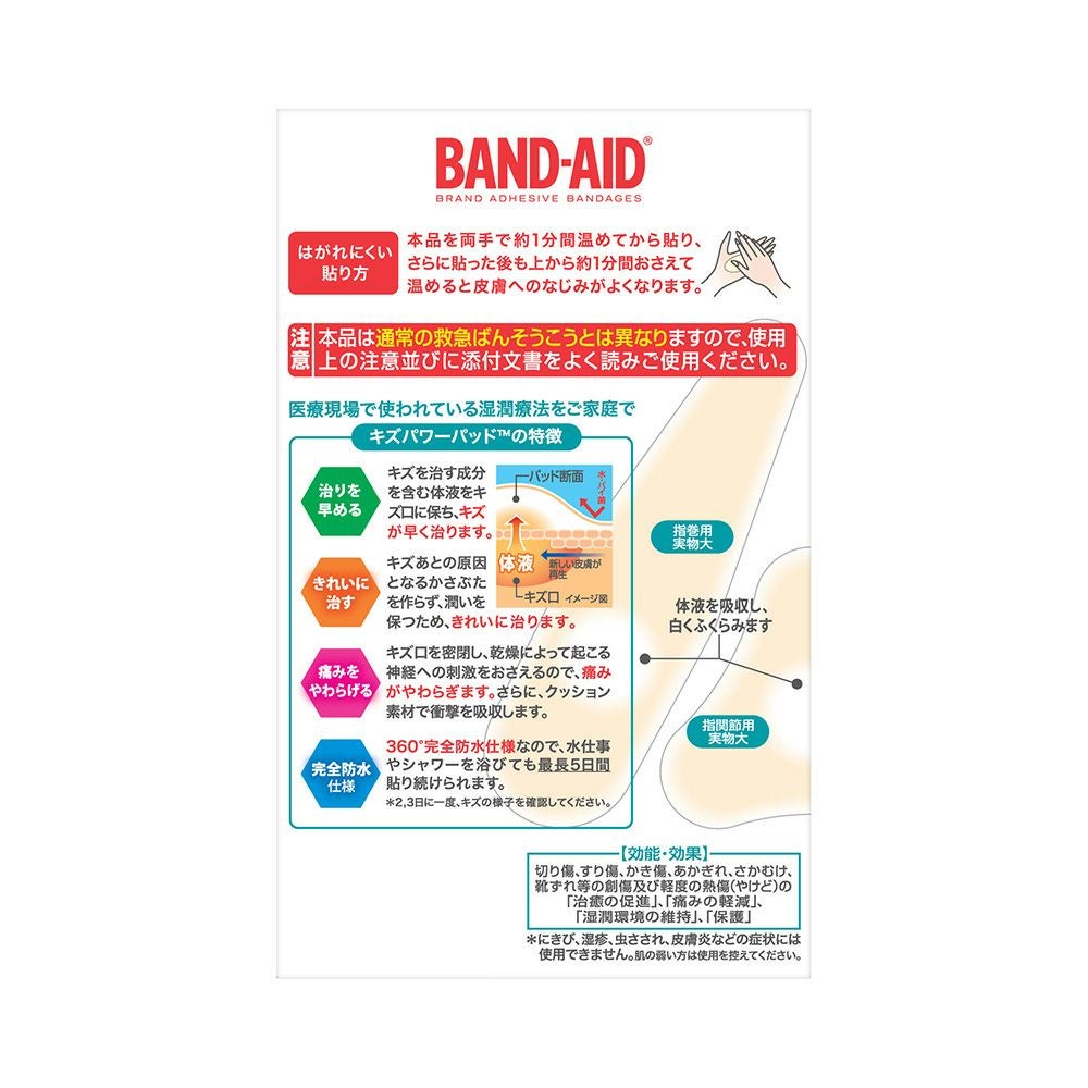 キズパワーパッド指用２サイズ 4枚+2枚 ＪＮＴＬコンシューマーヘルス