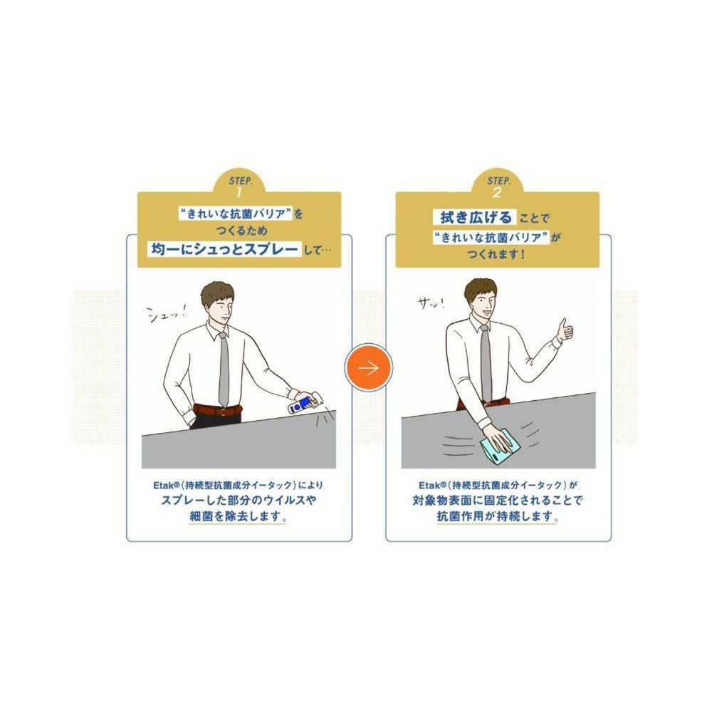 イータック抗菌化スプレーα 250ml エーザイ